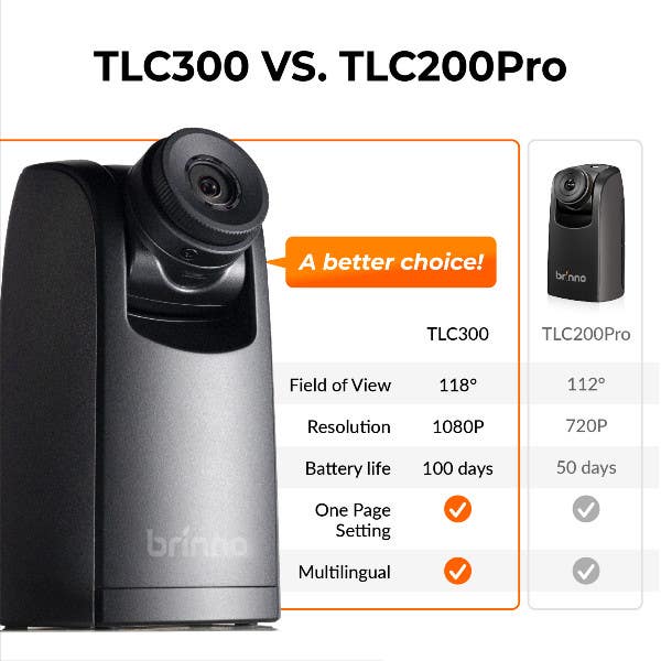 Brinno TLC300 Timelapse Construction Camera - Image 10