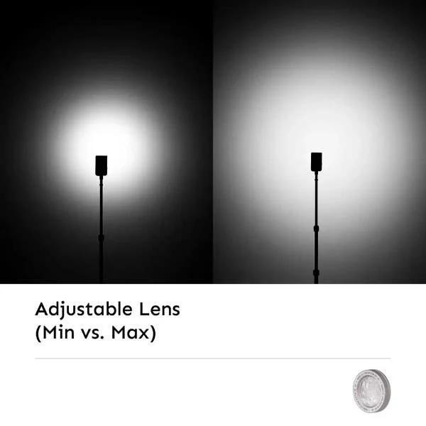 Harlowe IRIS LED Creator Kit - Image 10